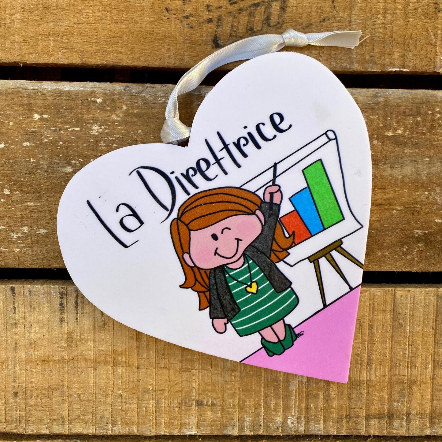 IL DIRETTORE - LA DIRETTRICE
