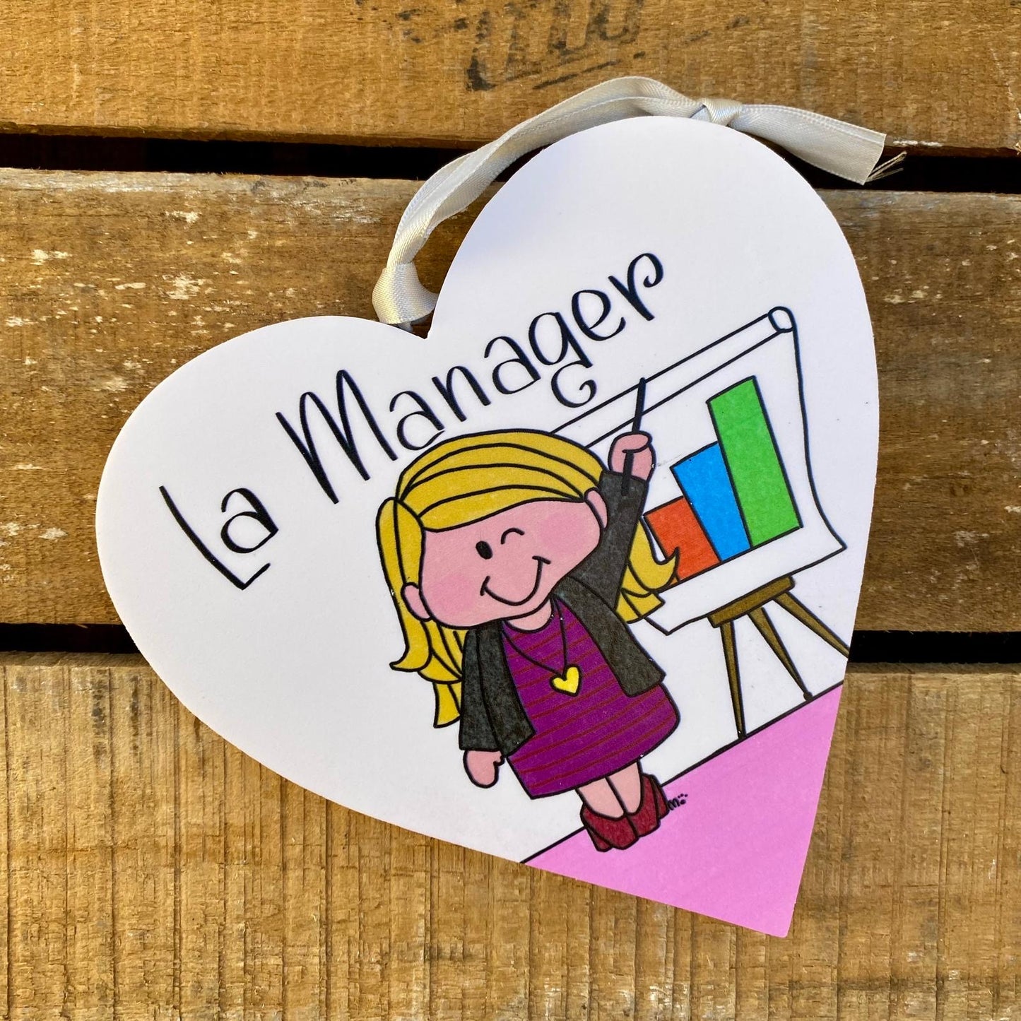 LA MANAGER - IL MANAGER
